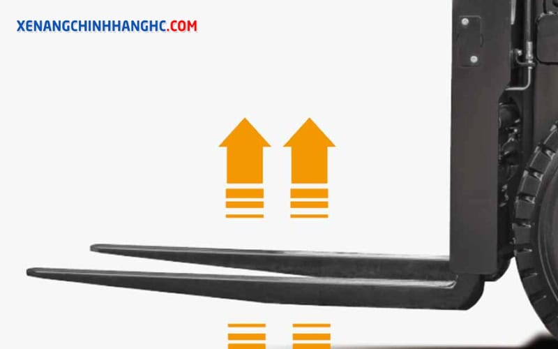 cấu tạo xe nâng