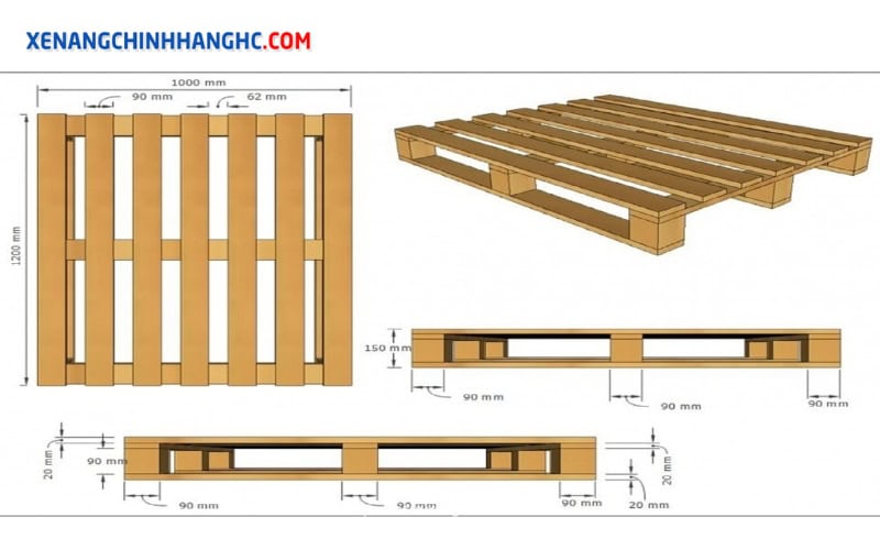 Pallet là gì