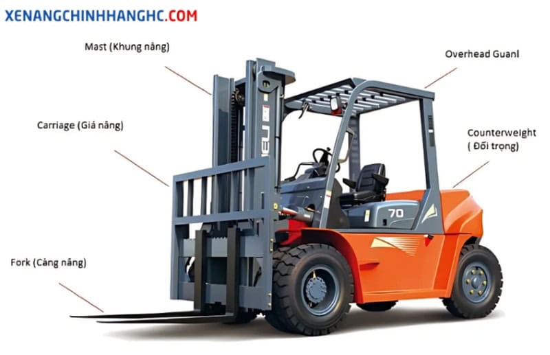 xe nâng điện